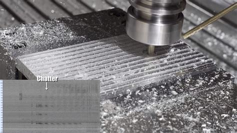 cnc machine chatters cutting small areas|chatter in machining.